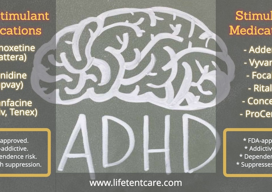 ADHD attention deficit hyperactivity disorder